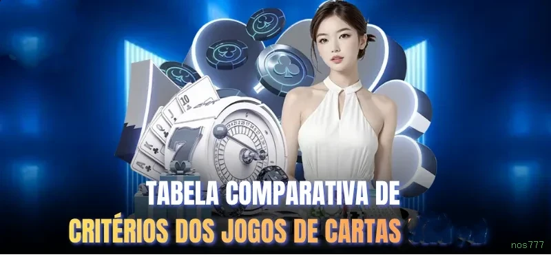 Tecnologia Evolution Gaming